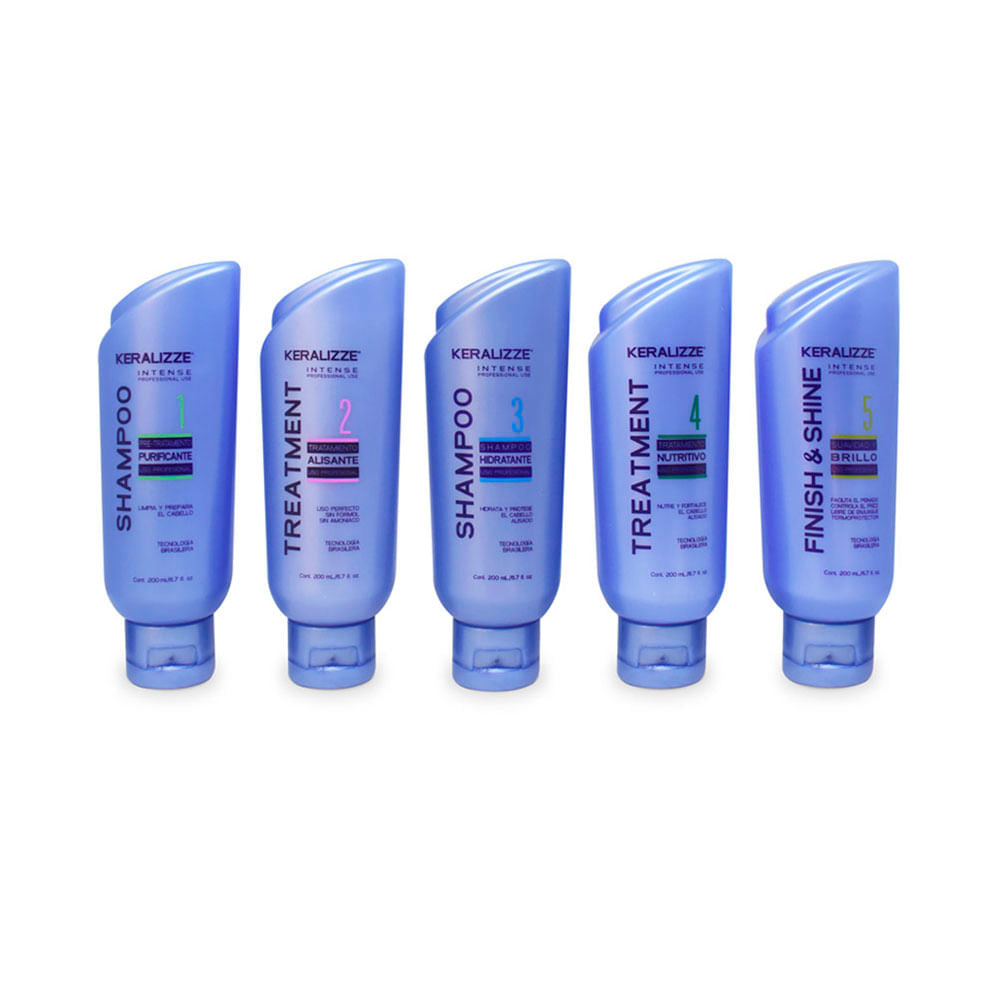Kit Capilar Alisante Duvy Class Keralizze