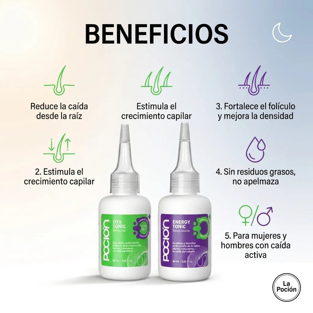 Dutonic Poción Anticaída y Crecimiento x2uds