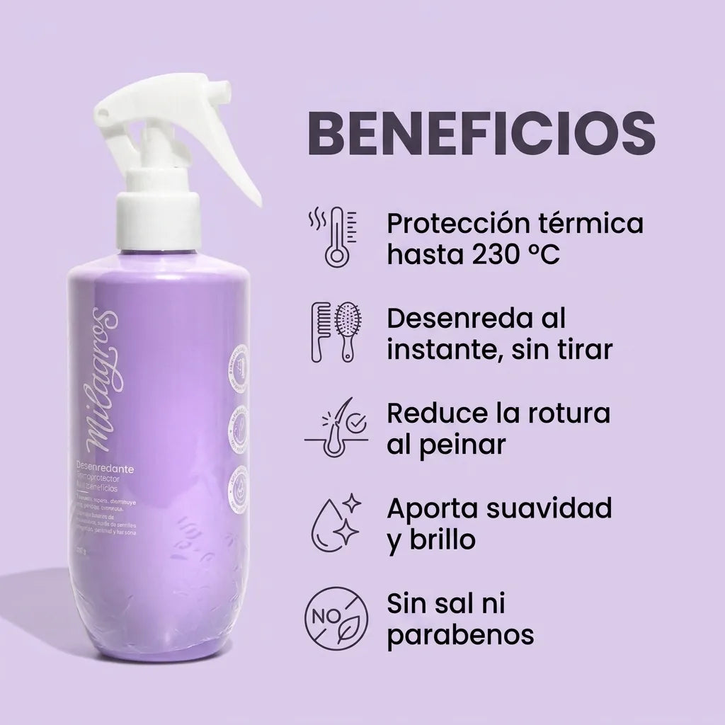 Termoprotector Desenredante x250gr Milagros