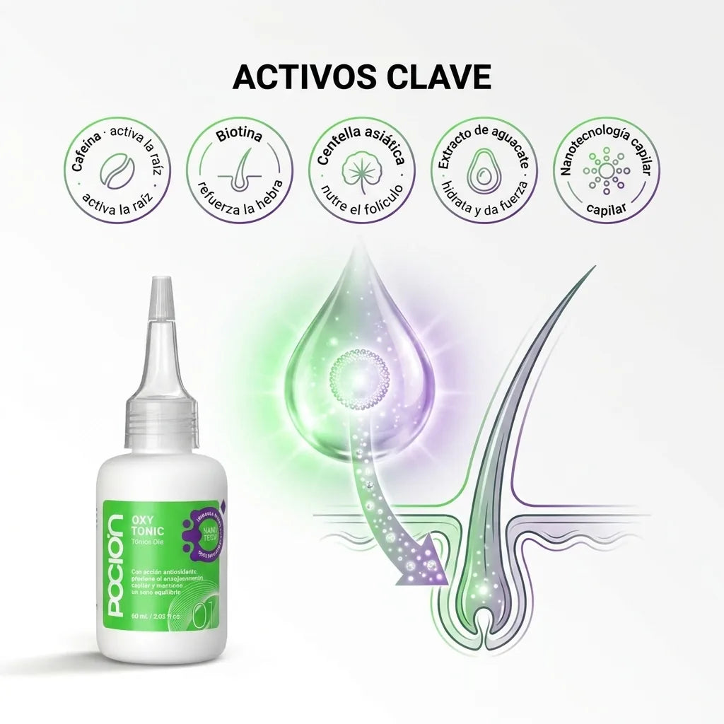 Dutonic Poción anticaída y crecimiento capilar x2 unidades