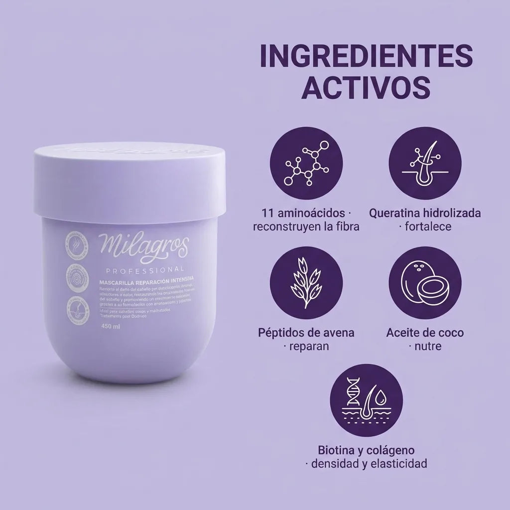 Mascarilla profesional de reparación intensiva Milagros x450ml