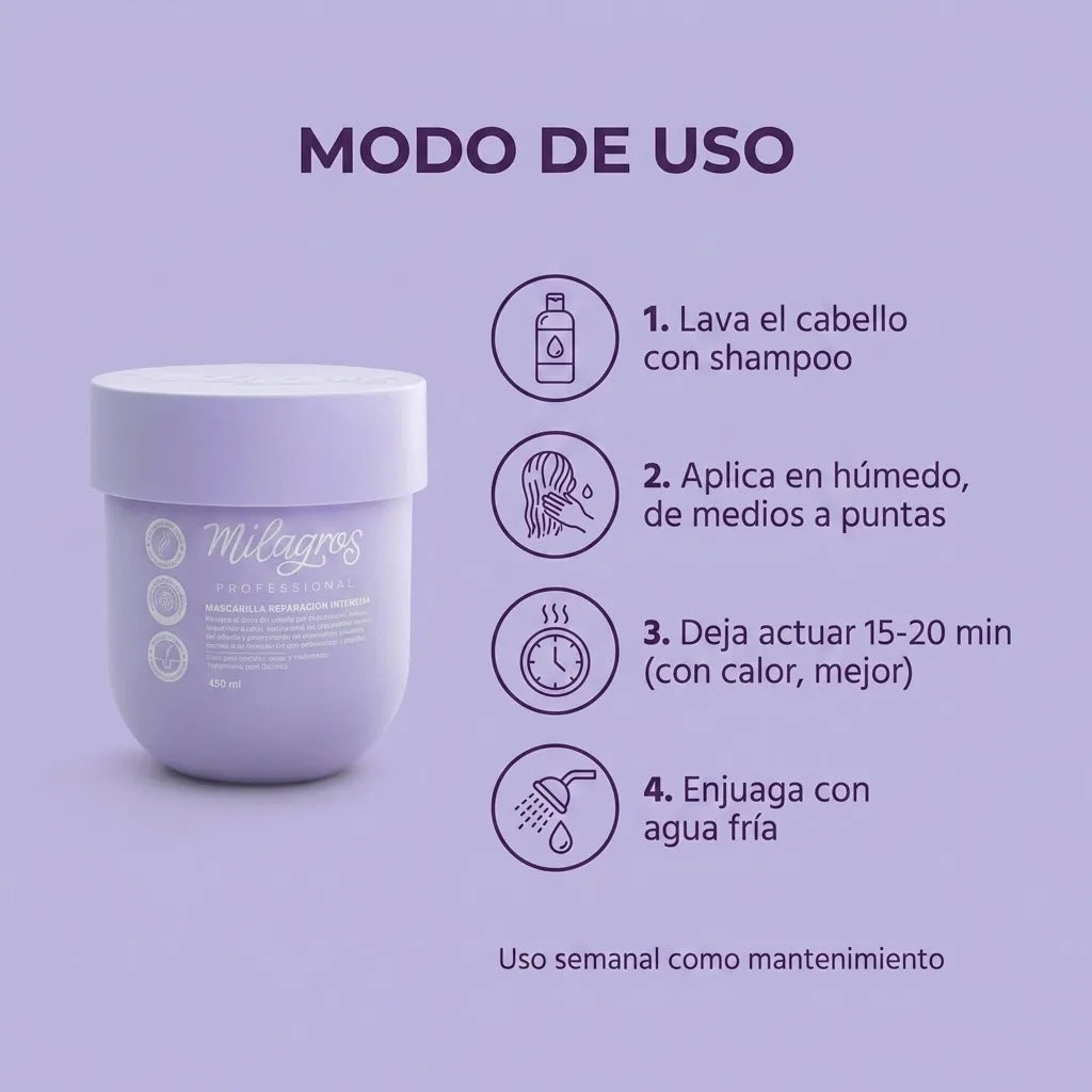Mascarilla profesional de reparación intensiva Milagros x450ml