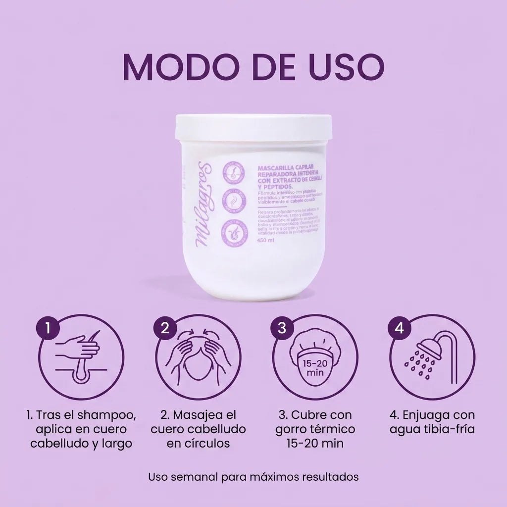 Mascarilla de crecimiento con cebolla y péptidos Milagros x450ml