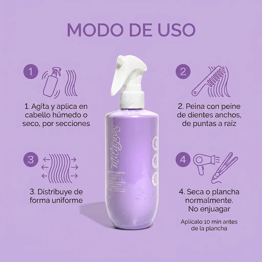 Termoprotector desenredante capilar Milagros x250g