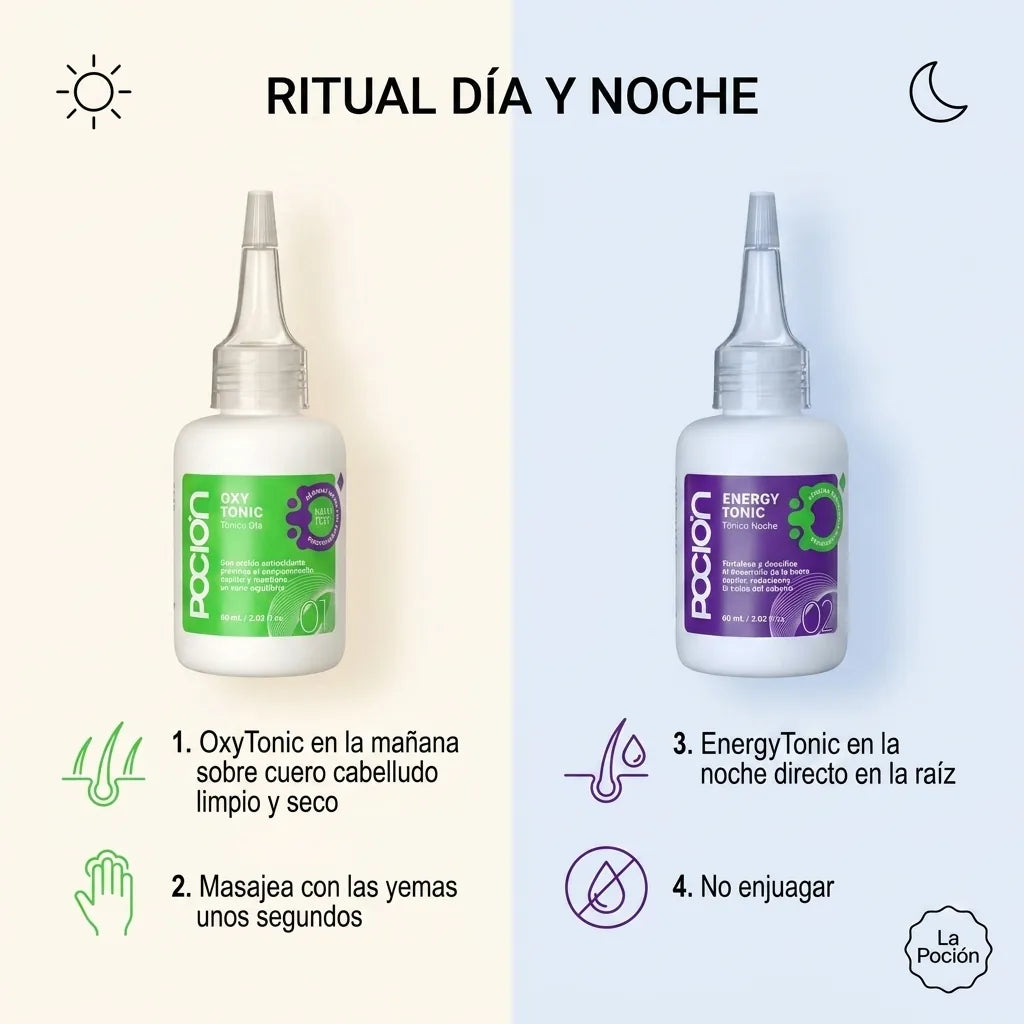 Dutonic Poción anticaída y crecimiento capilar x2 unidades