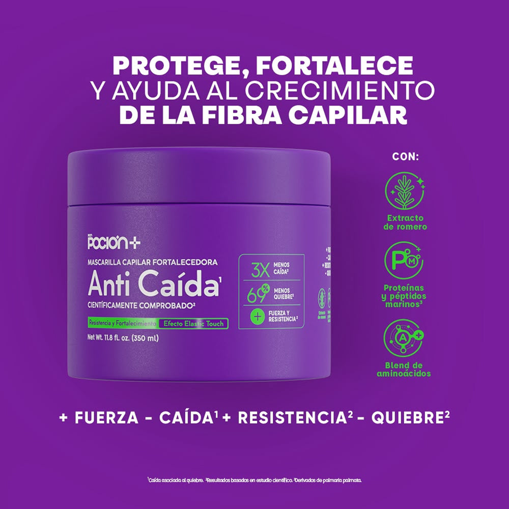 Mascarilla Capilar Fortalecedora Anti Caída Pocion 350ml