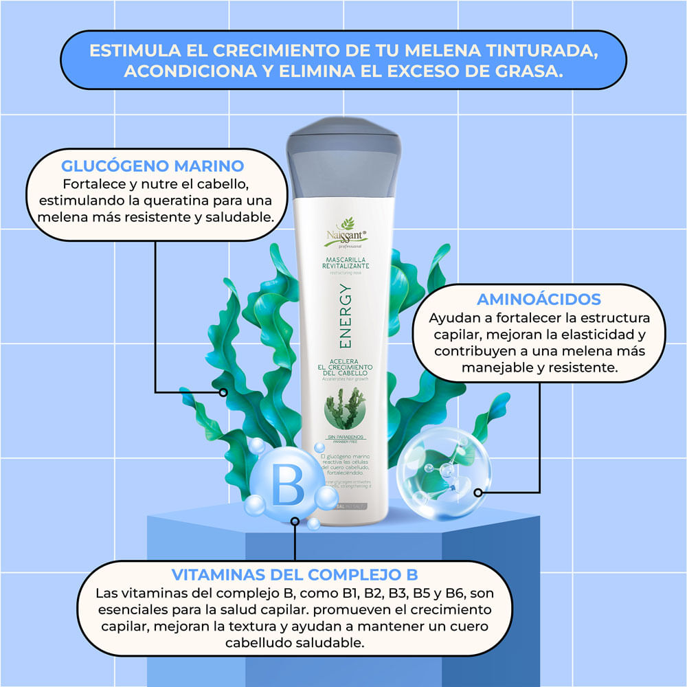 5913001-Mascarilla-Revitalizante-Naissant-Energy-X300ml-2