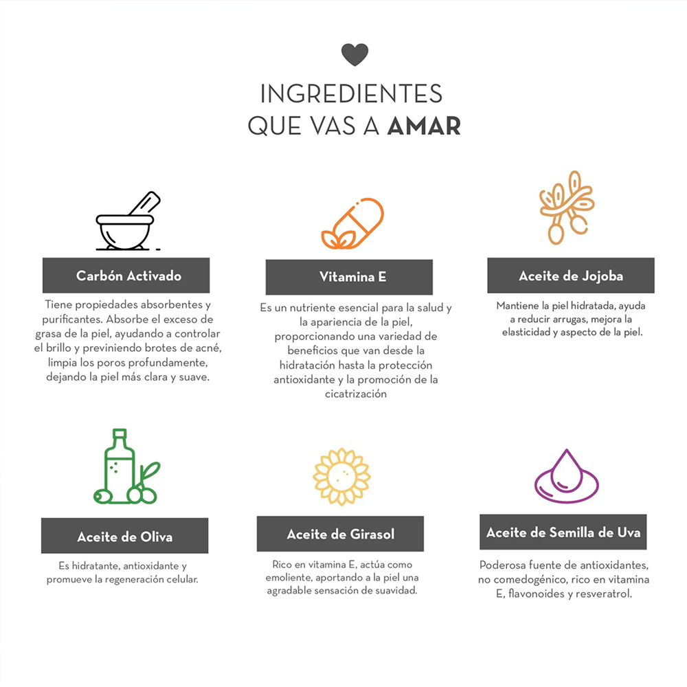 Mascarilla Détox Dermanat Carbón Activado x50g
