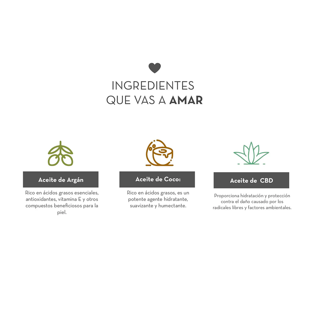 Serum Capilar Dermanat Natural Therapy x120ml