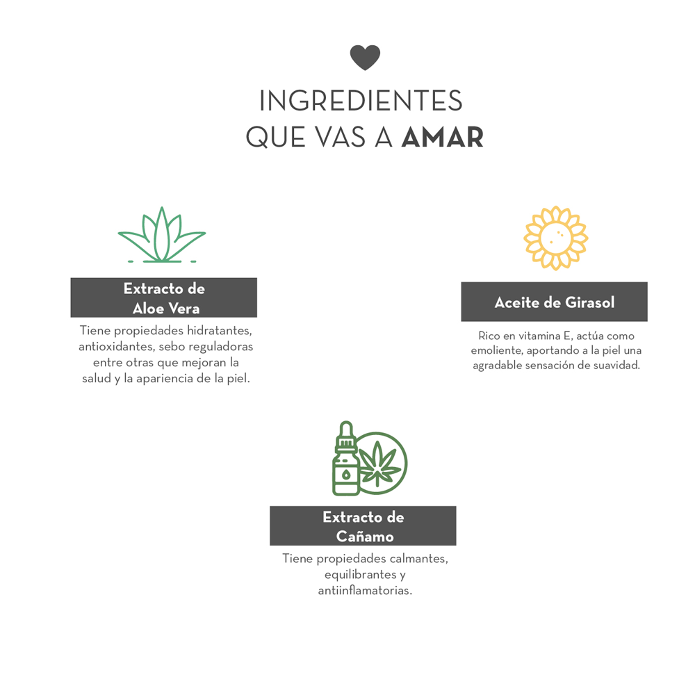 Protector Solar Dermanat Protección x50ml