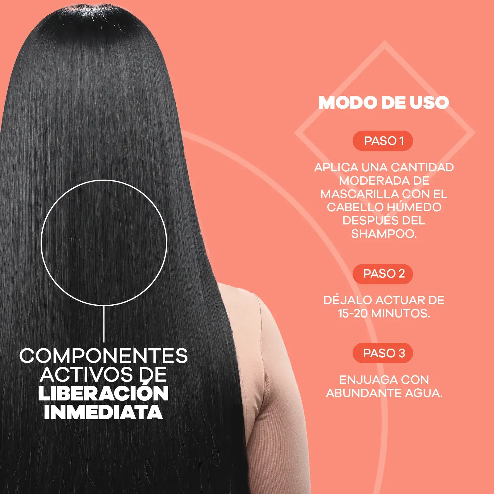 ancestral-mododeuso-listing