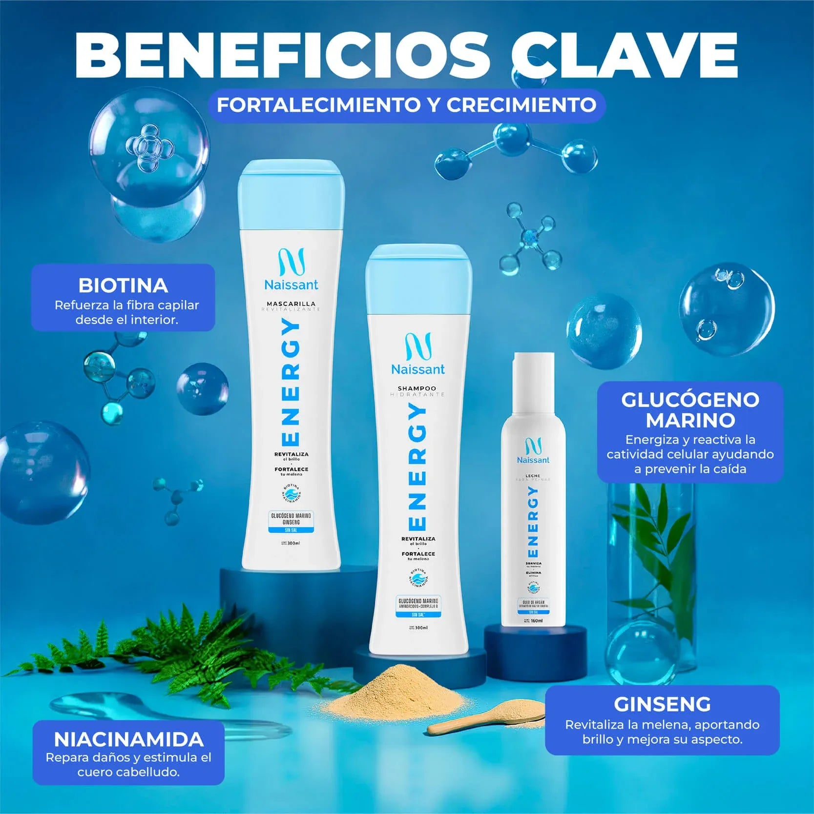 beneficios-energy-naissant-crecimiento-capilar